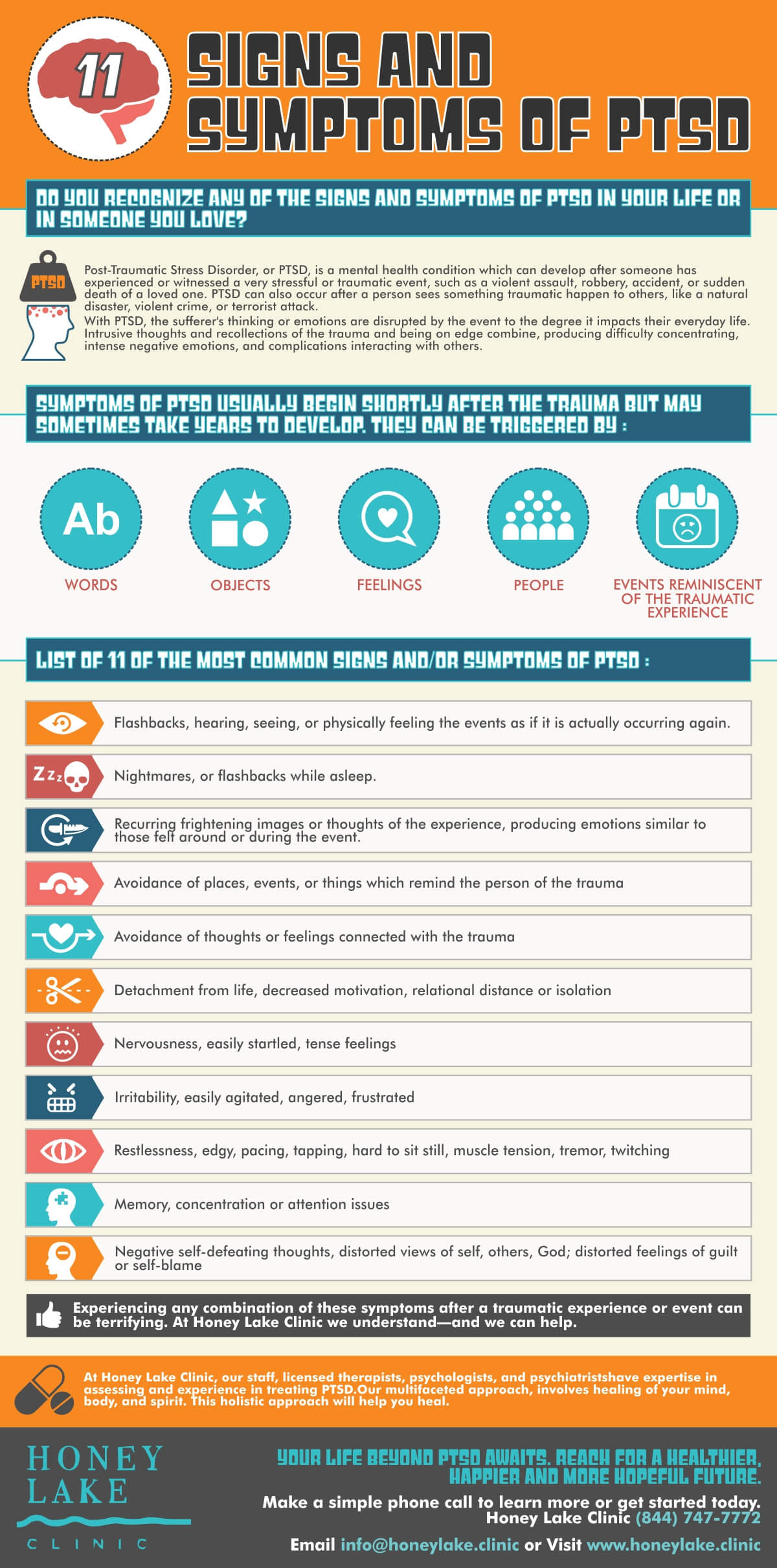 11 Signs and Symptoms of PTSD