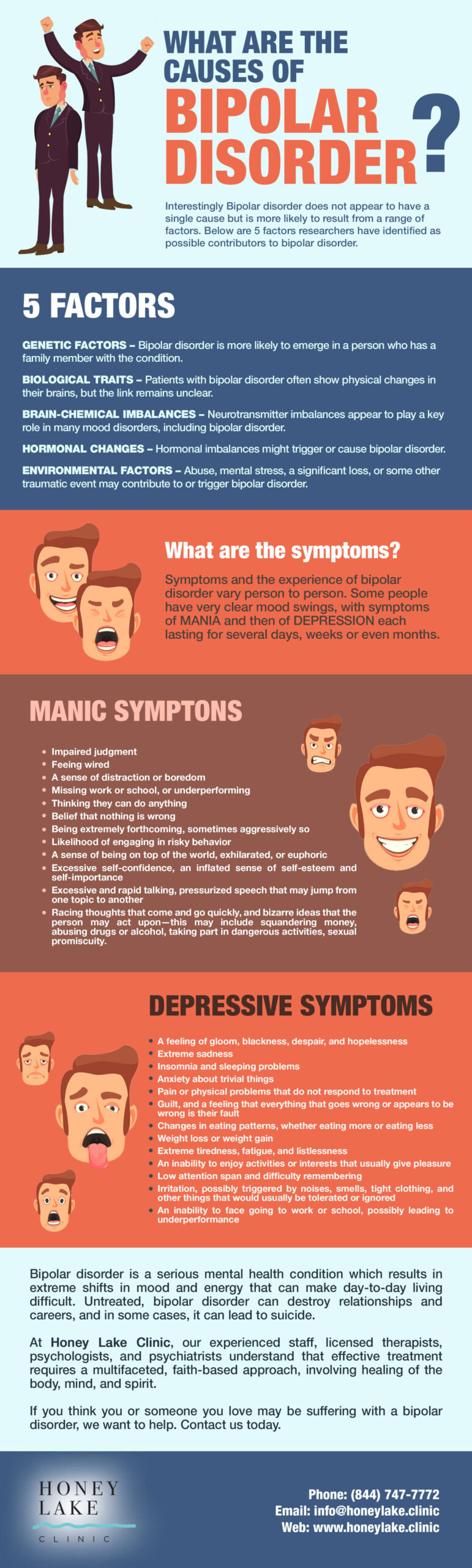 understanding bipolar disorder